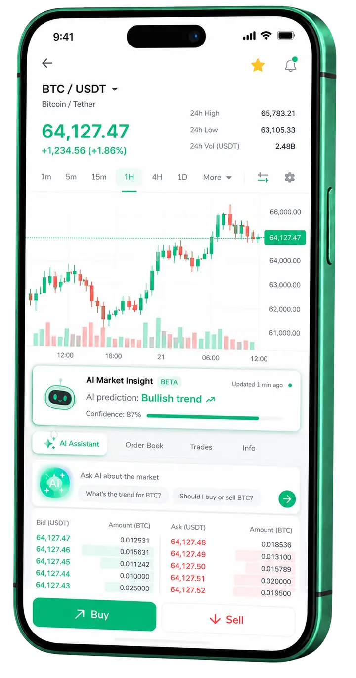 Mobile Ansicht der Trading-Plattform LohwilomAih